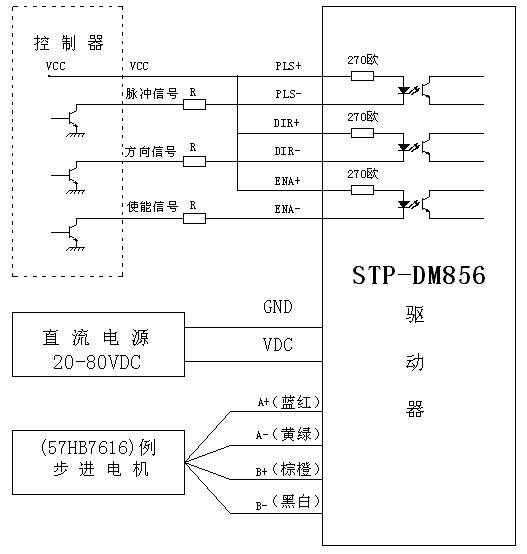 STP-DM856 数字式两相步进电机驱动器